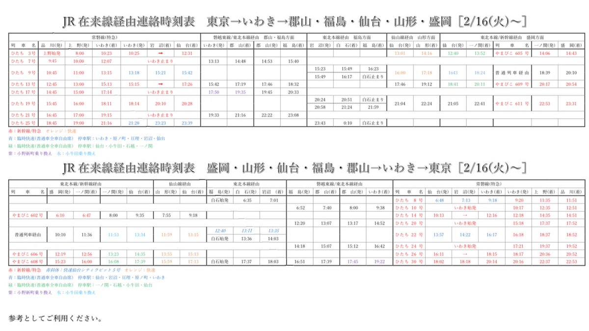 鉄道運行情報 鉄道運行情報