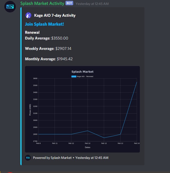MultiXInvest tweet picture