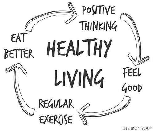 ALIVEPODCAST1's tweet photo. #ALIVEhealth #healthcare
You canβt control what goes on the outside, but you CAN control what goes on inside. https://t.co/NAIsdkrgTN