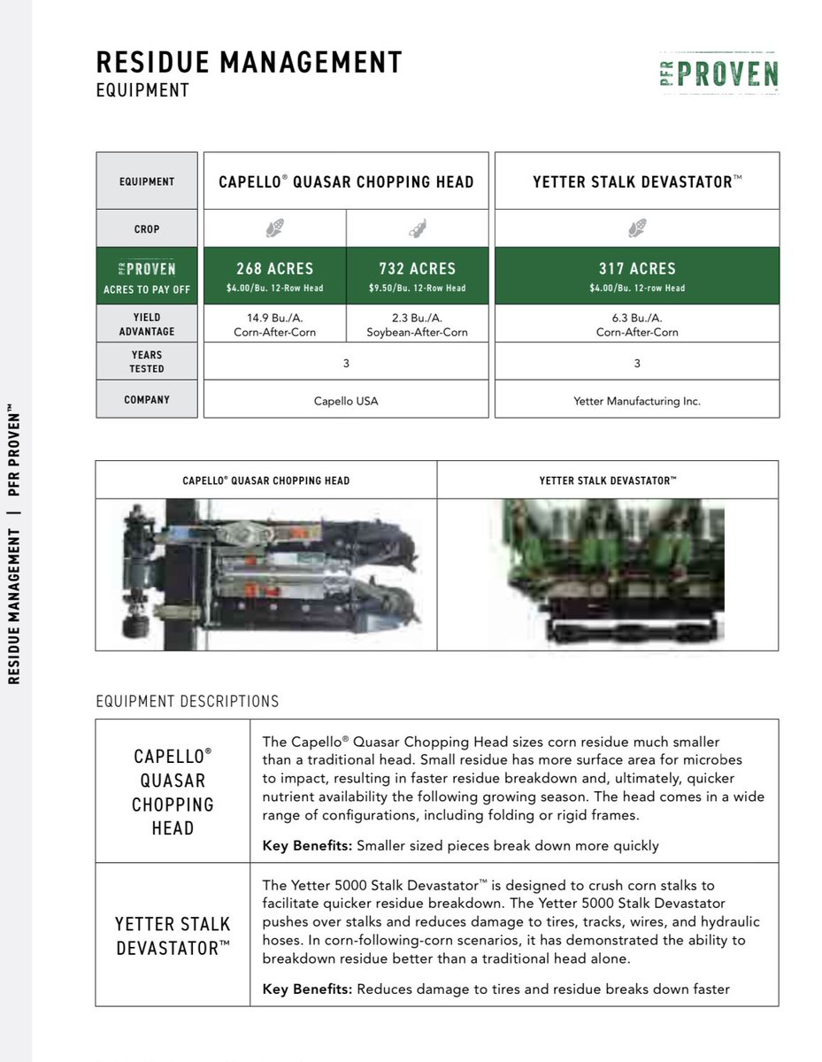 Brian Sieker 🌾 tweet media
