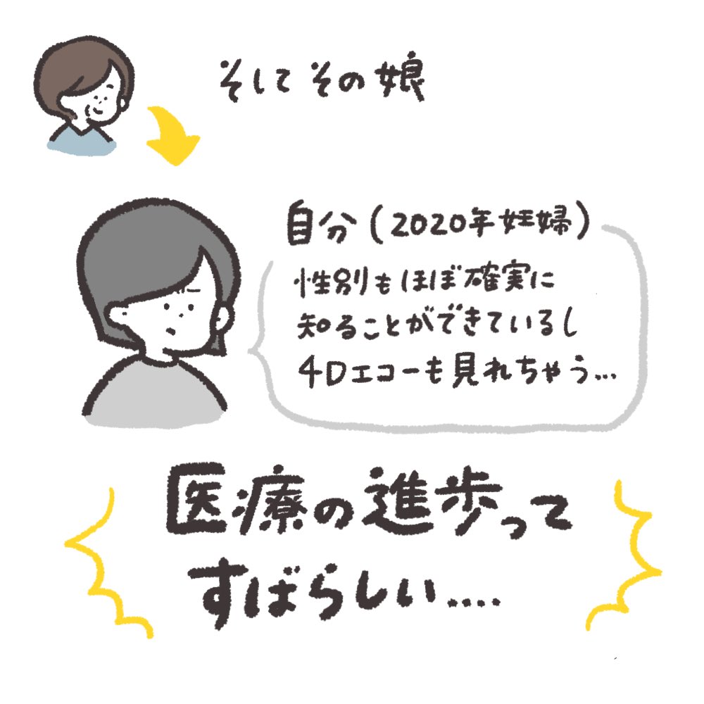 祖母、母、私で経産婦&妊婦トークしてきた🤰エコーの進化ってすごいな…ありがたいな…!! 