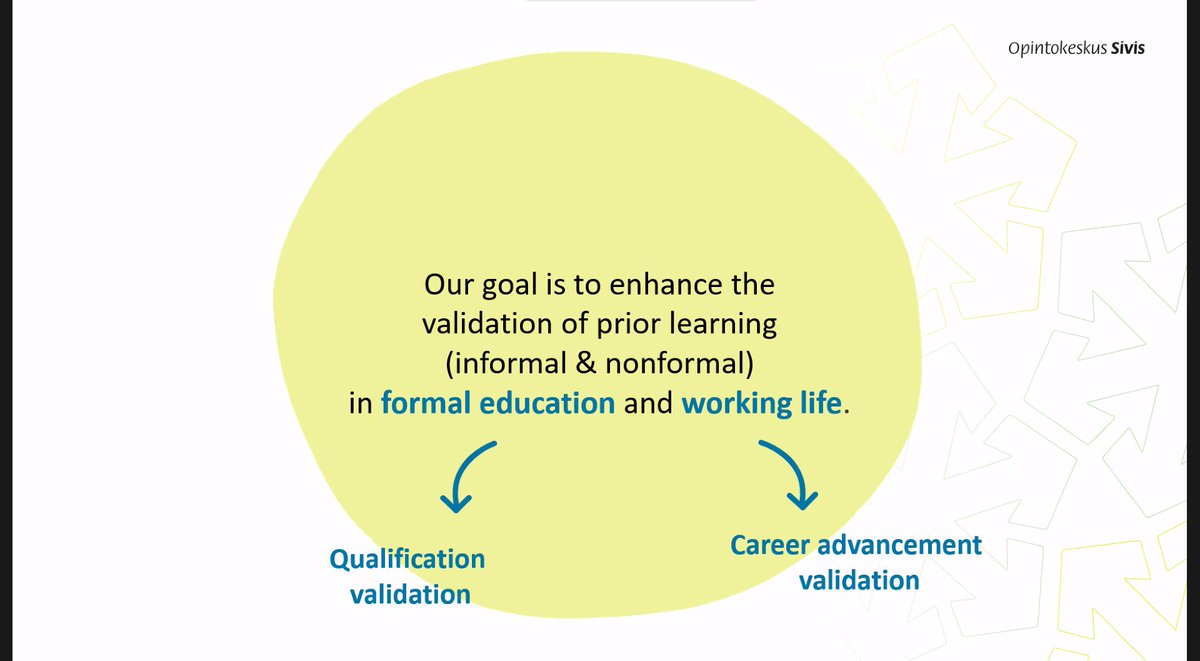 donpresant's tweet photo. On now... this is an awesome alternative to top-down pre-conceived #microcredentials. Adult learning in Finland, at risk audiences, etc. Strongly suggest joining us or watching the video after! #openbadges #openrecognition https://t.co/AiO7R3COVf