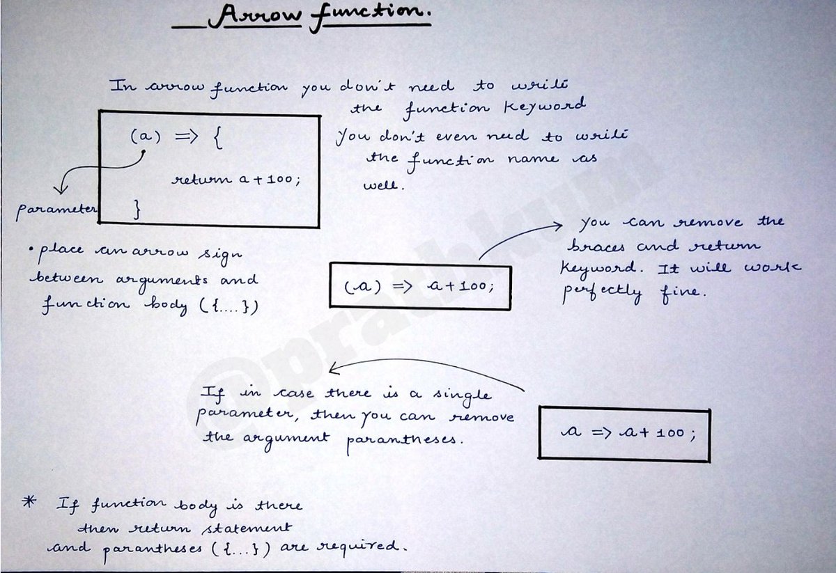 Prathkum's tweet image. Breakdown of Typical Function and Arrow Function in JavaScript