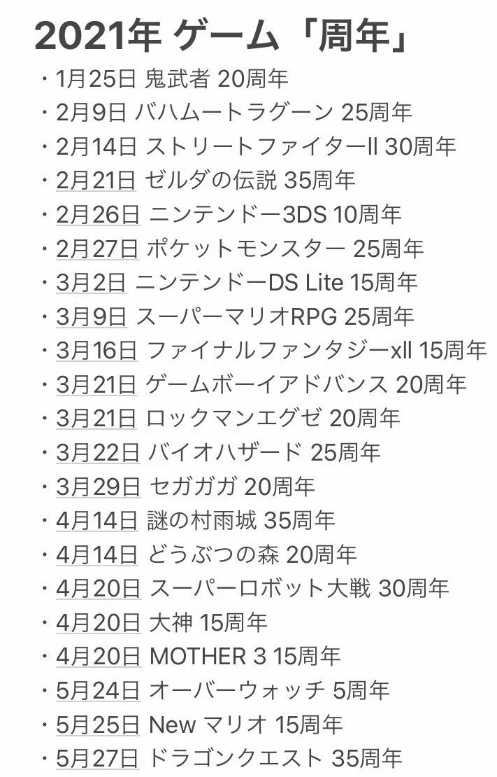 今年記念すべき年を迎えた作品が多い！2021年に節目を迎えるゲーム達一覧！