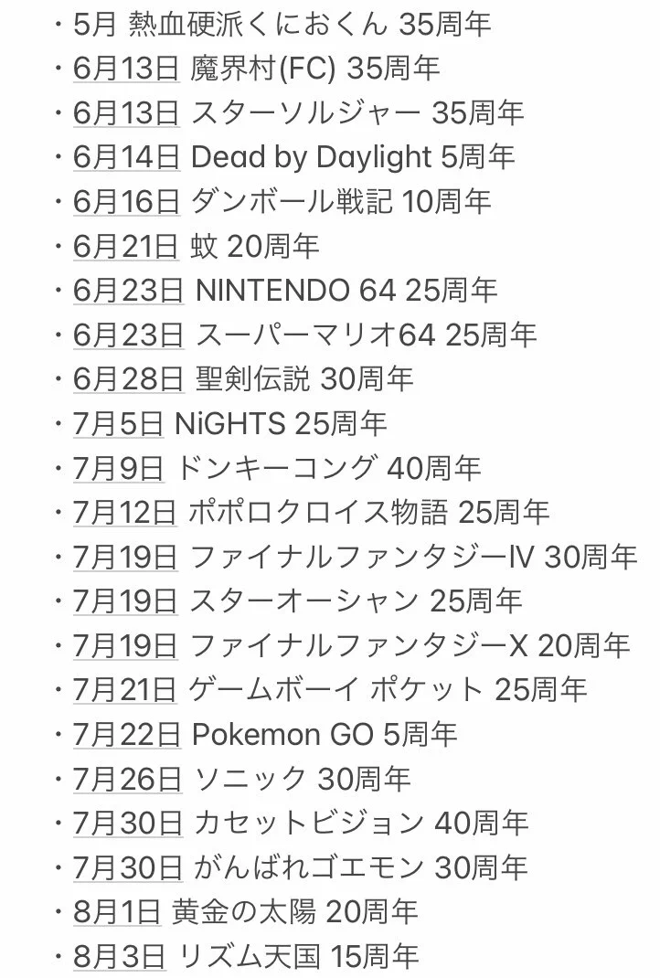 今年記念すべき年を迎えた作品が多い！2021年に節目を迎えるゲーム達一覧！