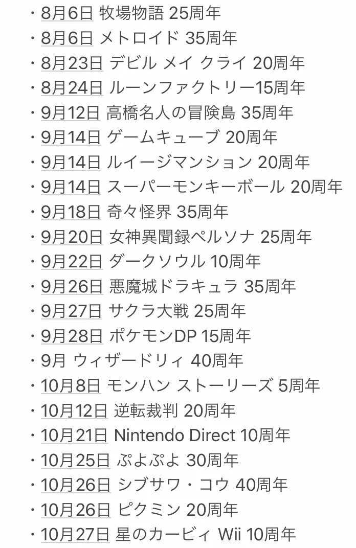 今年記念すべき年を迎えた作品が多い！2021年に節目を迎えるゲーム達一覧！