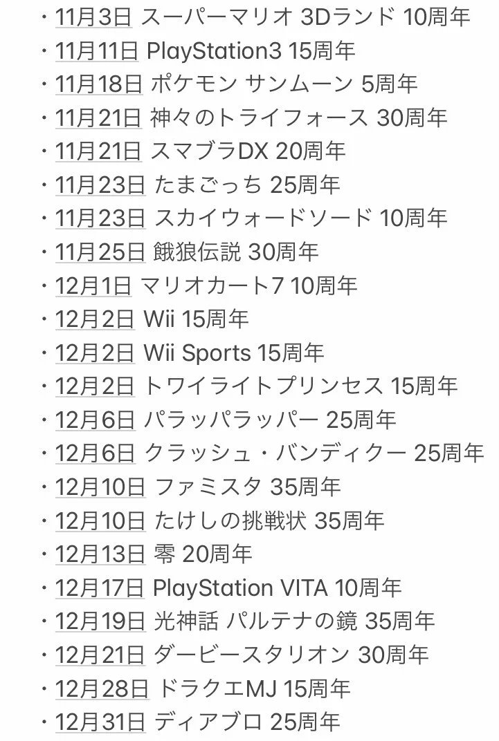 今年記念すべき年を迎えた作品が多い！2021年に節目を迎えるゲーム達一覧！