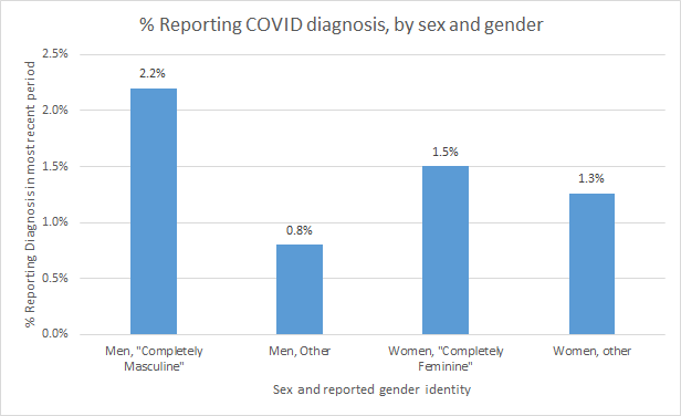 Fairleigh Dickinson University Poll tweet media