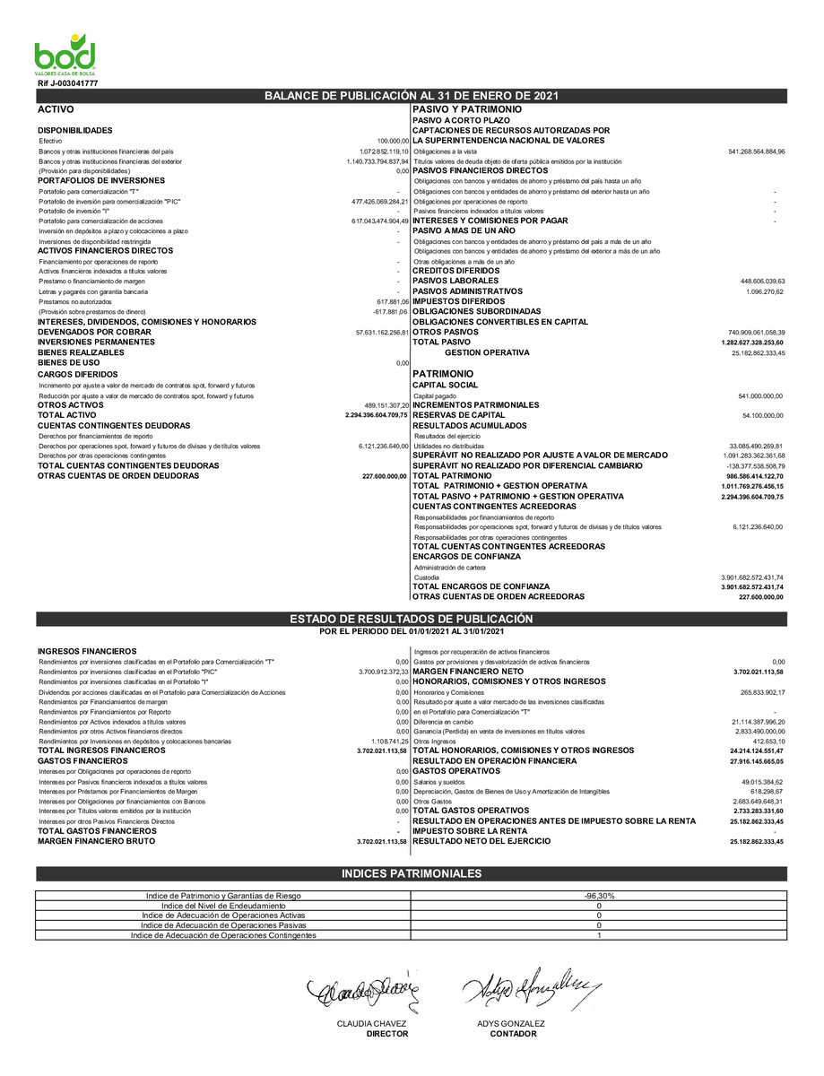 BOD Valores tweet media