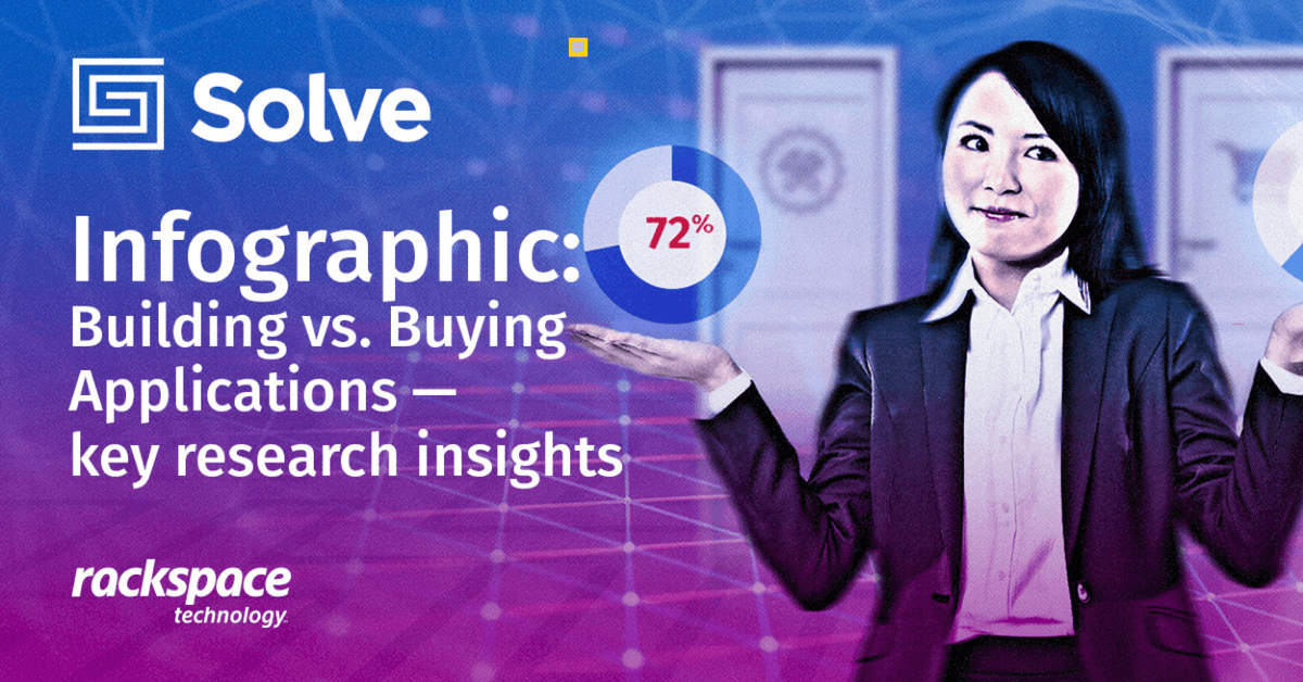Rackspace_Solve's tweet photo. What does the future of compute hold for the build/buy equation? Our infographic breaks it down for you. Read it now on #SolveX.   https://t.co/tEnOffEgQr https://t.co/dtNqgplvp6