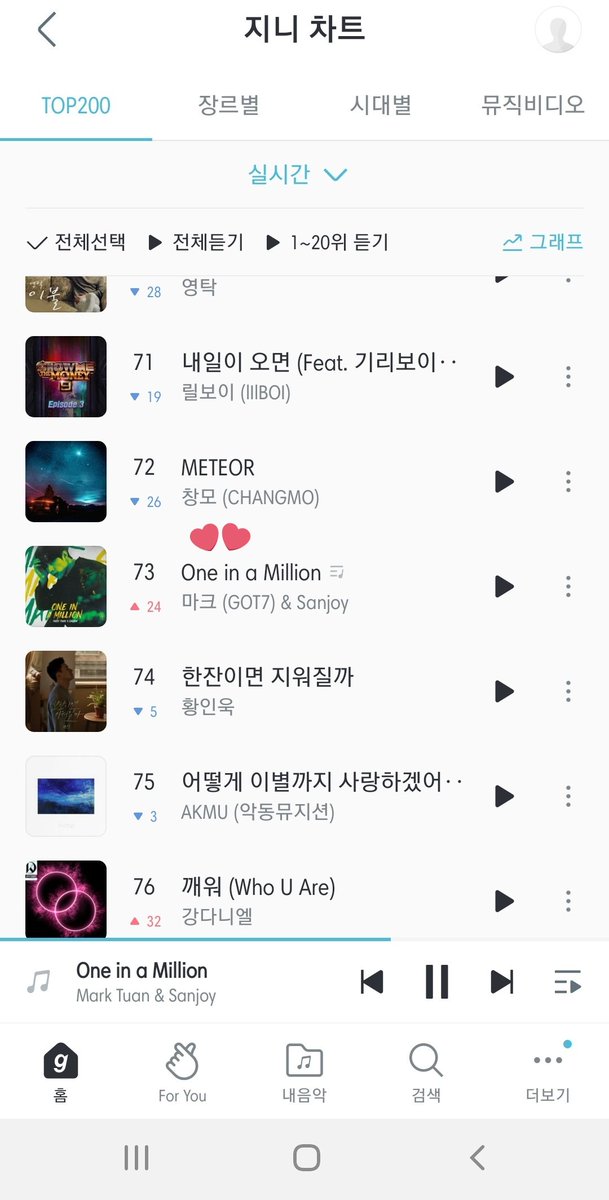 markvable's tweet image. 73!! 💪💪