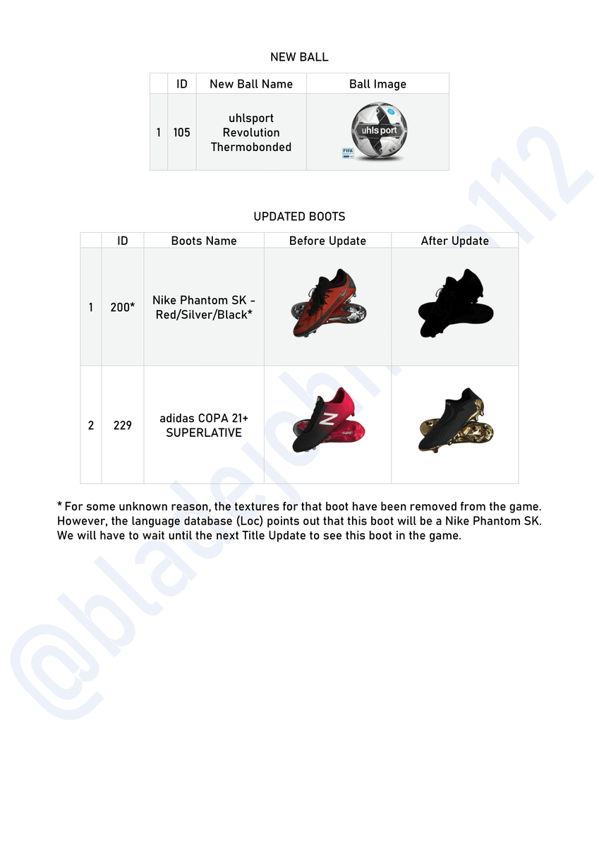 fifa 21 nike boots