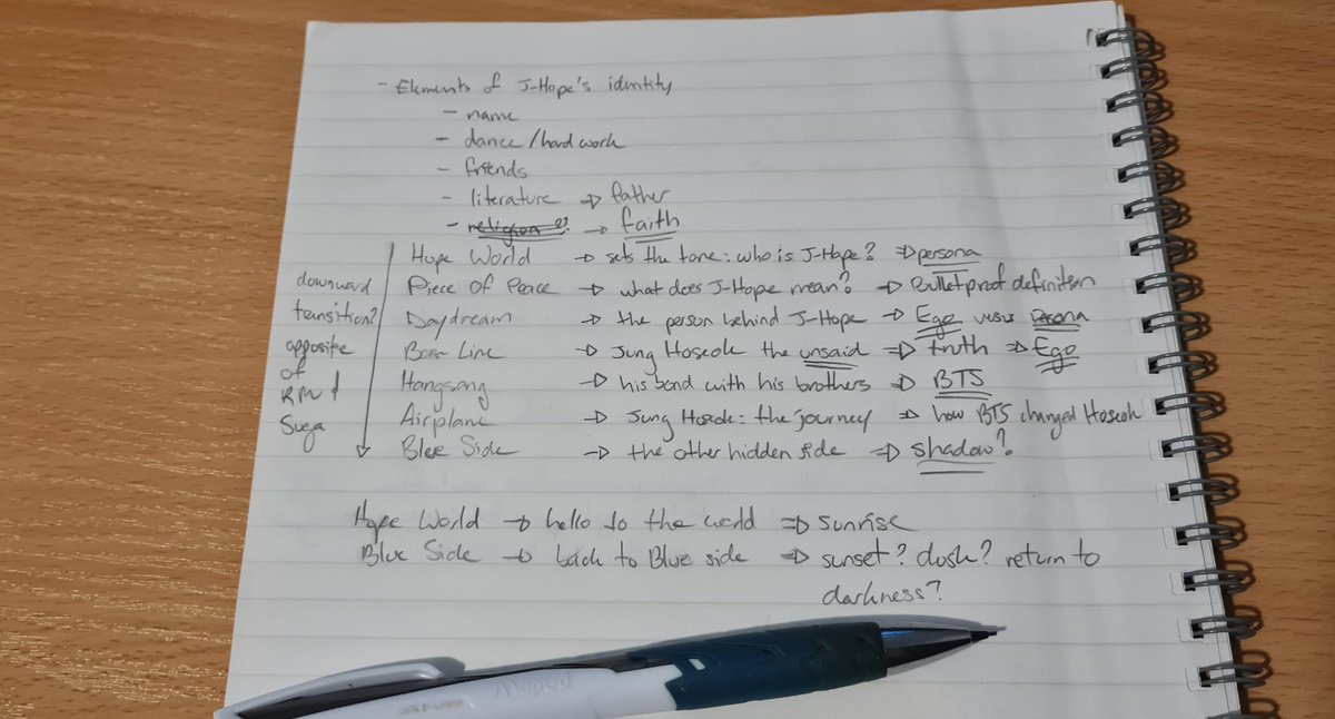 Last time people enjoyed seeing my notes, so here are the notes I took listening to Hope World 6 times in a row, from start to finish  #JHOPE  #HOBIverse