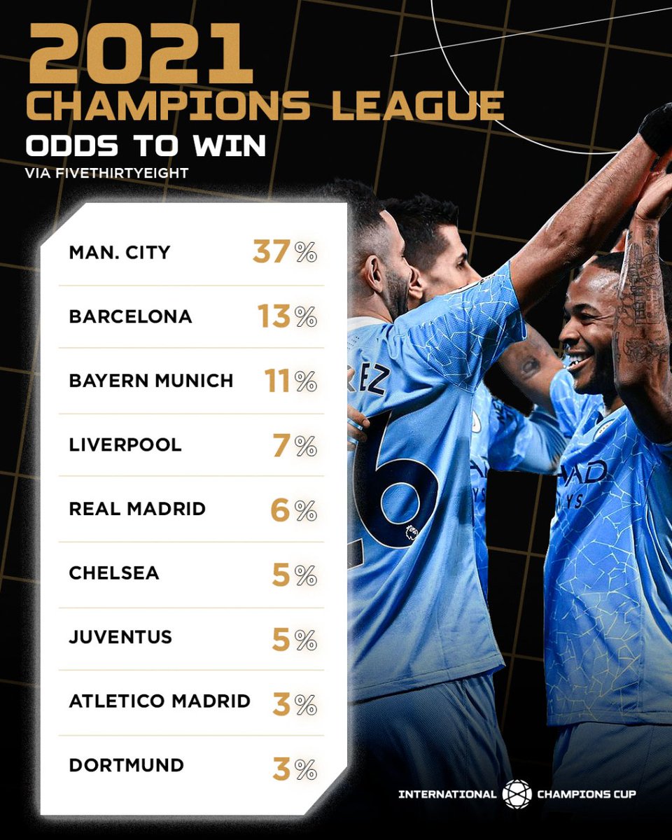 International Champions Cup 21 Compra Online Con Ofertas Off58 International Champions Cup 21 Compra Online Con Ofertas Off58