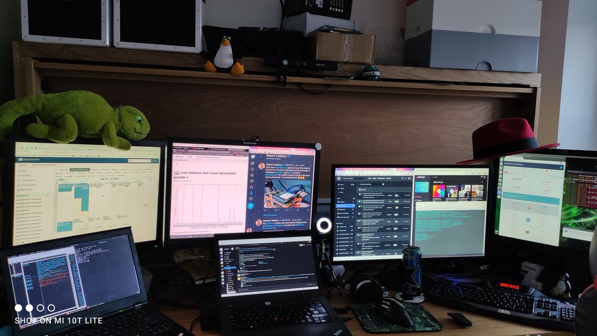 sxaTech's tweet photo. Maybe I should change my cover photo to the home version ... #WAH #COVID https://t.co/z8J4zsrHKM