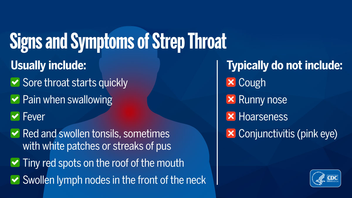 streptococcus throat