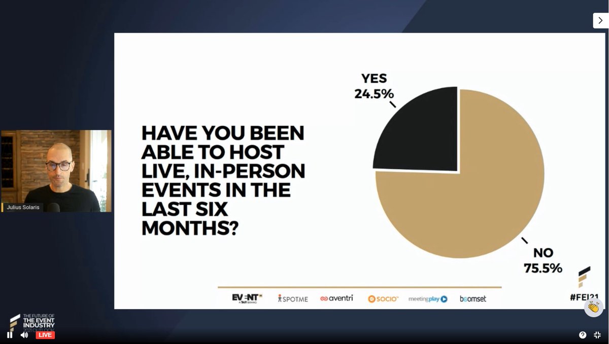 EventBoxProd's tweet image. Some great research from @tojulius @EventMB @readeventmb. I'm surprised that 24% have been able to host in person events. #FEI20
.
.
.
.
#eventprofs #eventprofsuk #virtualevents #hybridevents