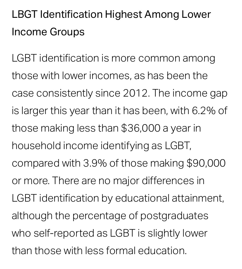  https://news.gallup.com/poll/234863/estimate-lgbt-population-rises.aspx