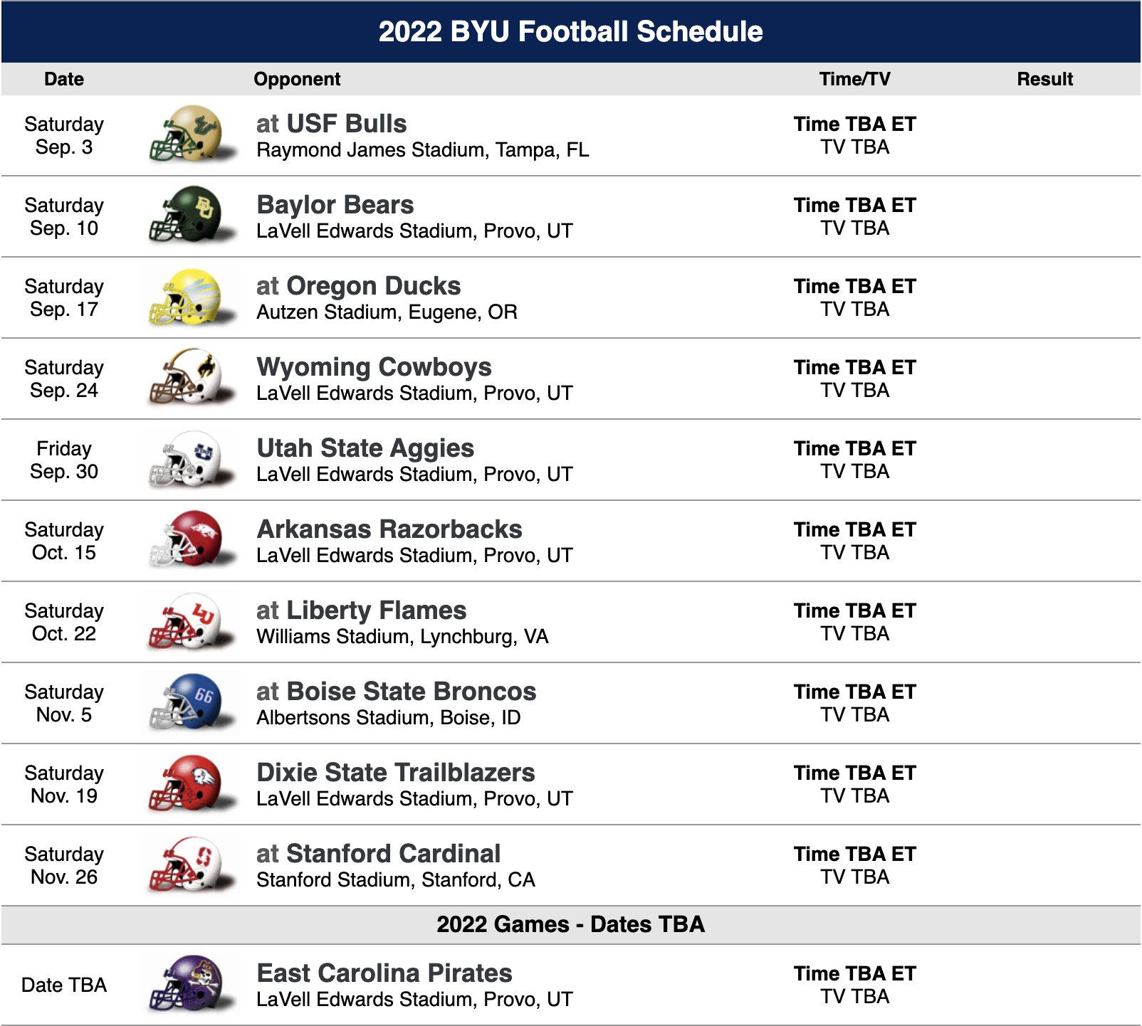 Byu Sports Nation On Twitter: "Qotd: Byu Football Now Has 11 Games Scheduled  For 2022 And 12 Games In 2023 With The Addition Of Usf. What Do You Think  Of The Schedules