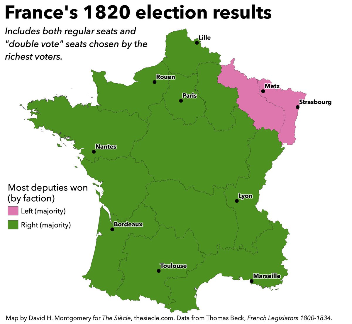 13/ This rigging of the electoral laws (a particularly egregious example of governments of all stripes got up to in 19th Century France) led to a landslide in elections later that year. Liberals suffered a modest loss in normal seats, but lost the “double vote” seats 92-8.