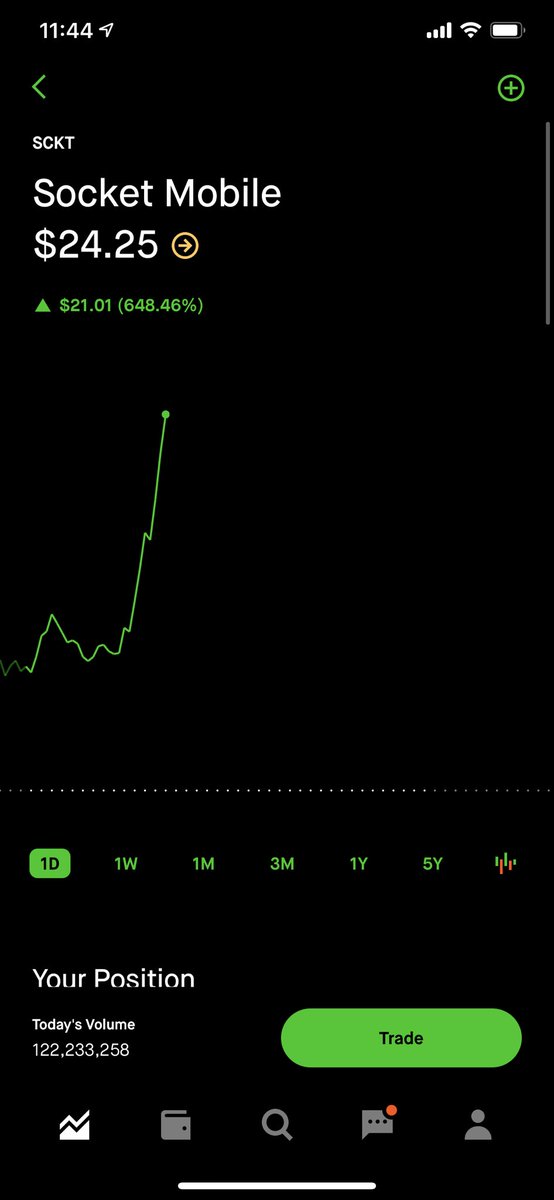 vintageroyall's tweet photo. #socketmobile is popping today !!! #StocksToBuy #StocksToWatch #RobinhoodApp #SCKT https://t.co/JlviyL1njI