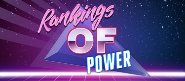 Rankings of Power (@RankingsofPower) / Posts / X