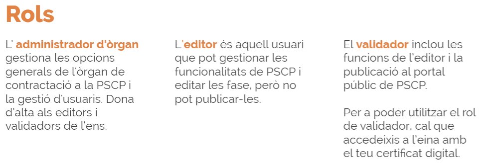 Suport_AOC's tweet image. 👥La plataforma de serveis de #contractació pública #PSCP permet crear un espai únic d’informació global per a la difusió de la informació de l’activitat contractual. Té tres tipus d’usuari: