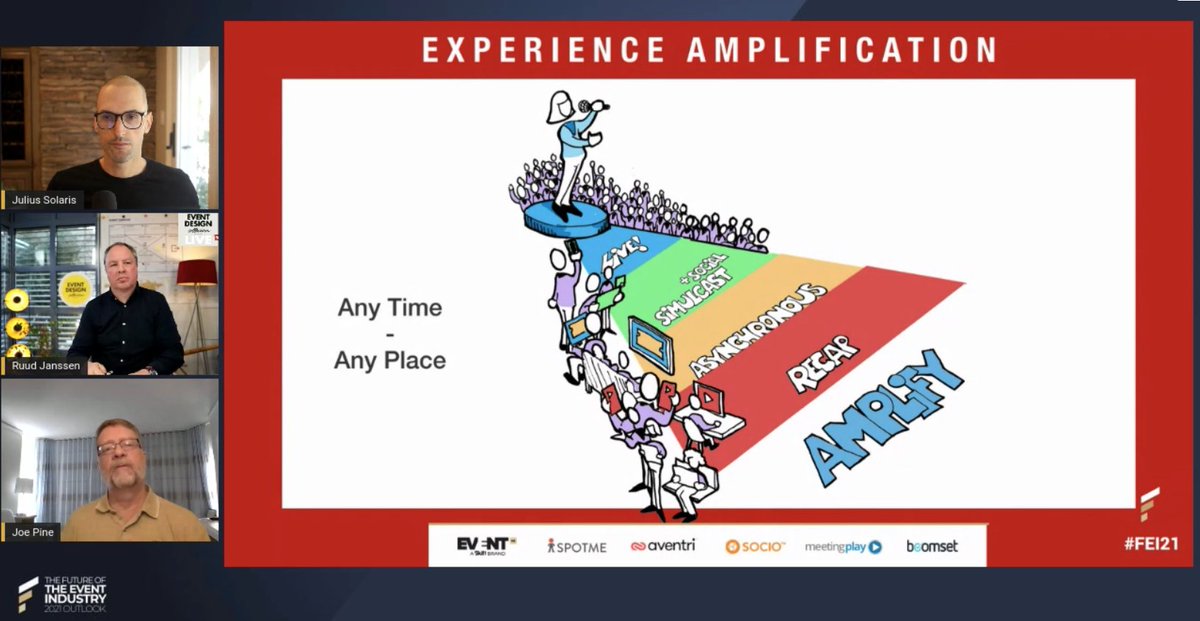 igreenman's tweet photo. Excellent graphic from @joepine - this is how everyone should aspire to maximise their event content's reach.

@tojulius @EventMB @skift #eventprofs #FEI21 https://t.co/Bqi0Wyz3tJ
