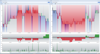 Bet Angel - Betfair trading tweet media