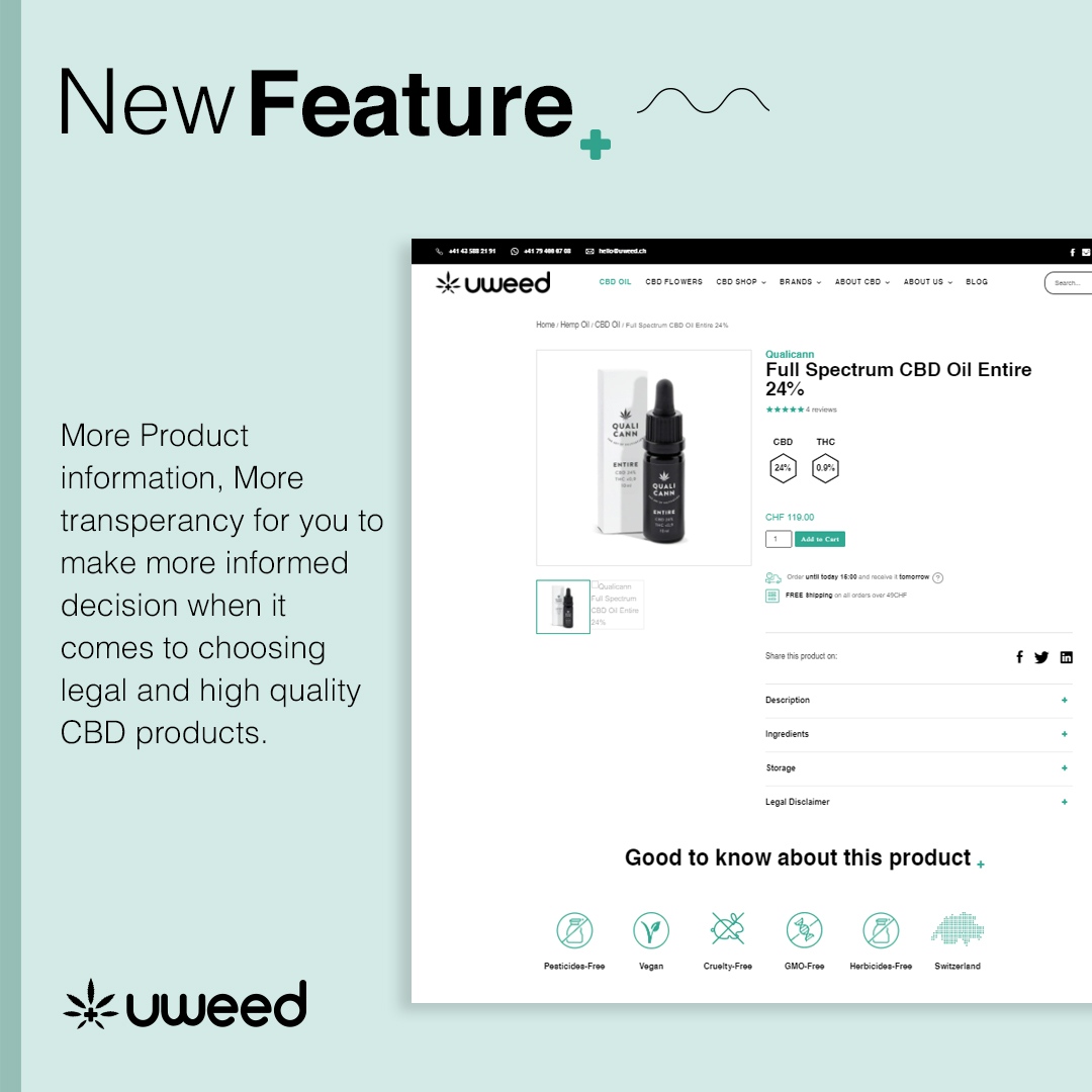 uWeedCH's tweet photo. Customer : I would like more information, transparency when buying CBD products 😕

uWeed : No problem, Here you go - Our new product pages will have all vital information related to the quality, growth and everything that is important to know before buying CBD products 😎
⁠ https://t.co/s1uZcHs2e0