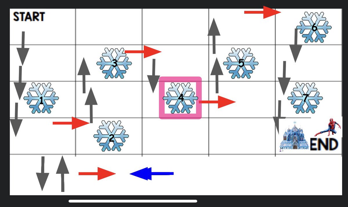 katieburnie's tweet image. Today we had some fun with #coding online! We had a virtual scavenger hunt and then next we completed math tasks to help Spider-Man get to Elsa’s castle! @kaytecanning @WoodvilleES #tldsbcode