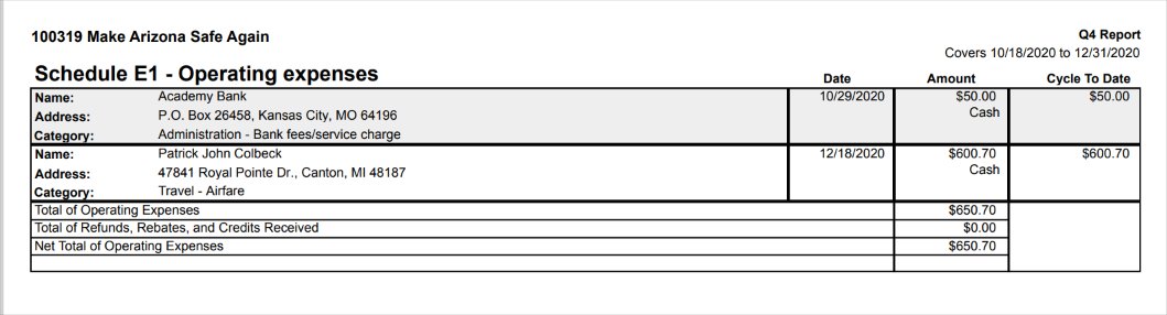 Thread time: Finchem is raising money for "Make Arizona Safe Again PAC," claiming they have $15k in debt for the 11/30 unofficial hearing that Finchem organized with Giuliani and other election fraud "experts" But MASA PAC only reported $650 in operating expenditures  #AZLeg