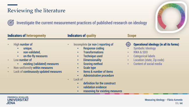 Indicators of heterogeneity include a high number of unique, non-validated, on-the-fly measures, and non-conformity within measures. There are also several indicators of quality.  #MPOSS