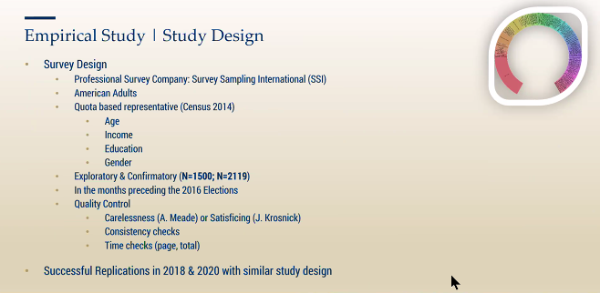 To what extent does it matter that we have this variability? Does it matter practically? Are ideological instruments interchangeable? Here is the study design: #MPOSS  @Flavio_Azevedo_
