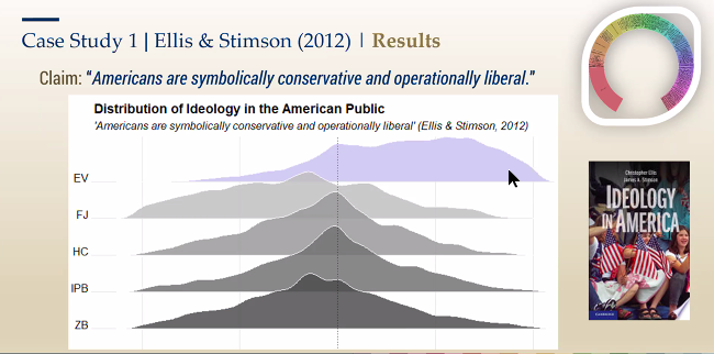 Case study 1  #MPOSS  @Flavio_Azevedo_