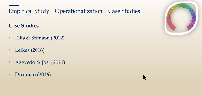 To what extent does it matter that we have this variability? Does it matter practically? Are ideological instruments interchangeable? Here is the study design: #MPOSS  @Flavio_Azevedo_