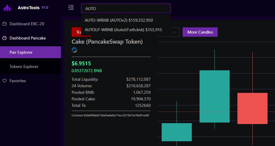We have added a quick #BSC search function capability when you are on the <a href="/PancakeSwap/">PancakeSwap</a> page (case sensitive at the moment due to limitations).

We're still optimizing speed at the moment, so pardon the lag as it tries to sift through the subgraph in real time.

$ASTRO #Astrotools