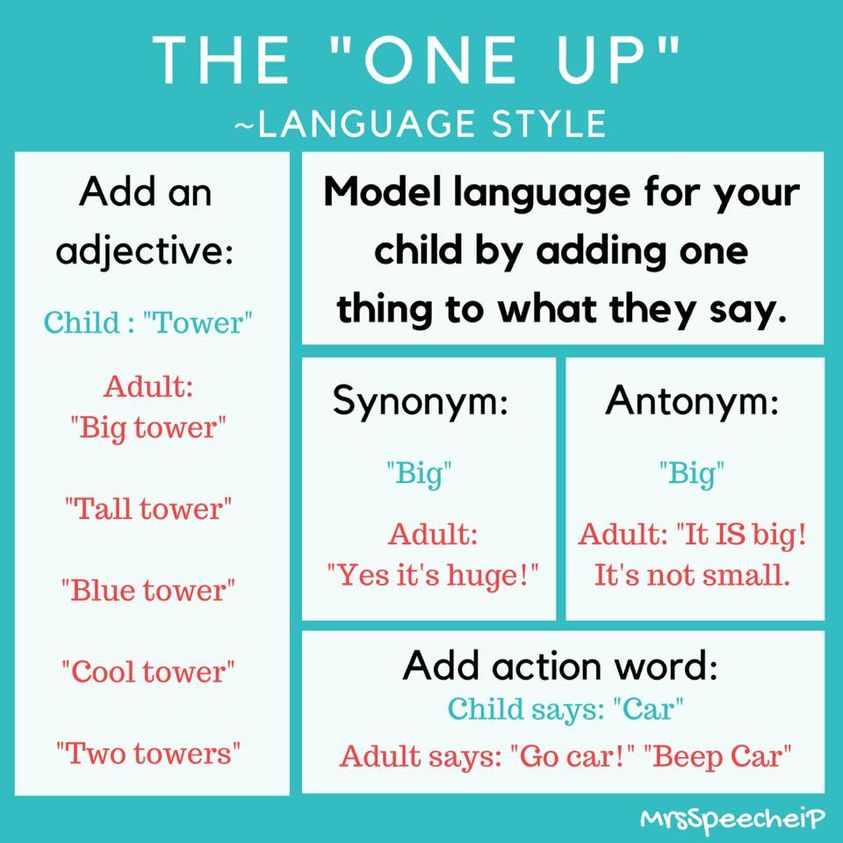 LENA_MCO's tweet image. Check out these great ways that you can increase your child’s exposure to vocabulary by adding to what they say!
#modelinglanguage