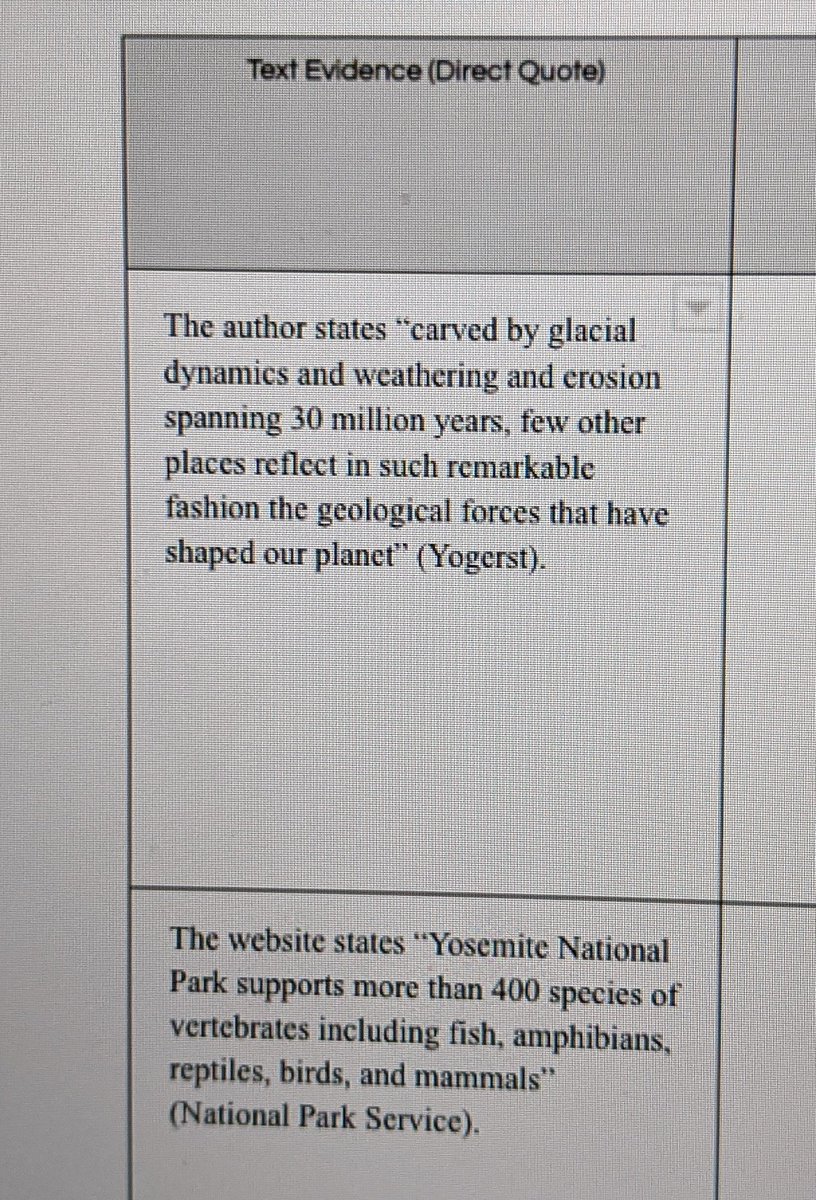 CESD83GATE's tweet image. @MAtkinsonSchool scholars in Ms. Espegren&apos;s class worked on gathering information and correctly citing text evidence for their individual research essays. #atkinsonacademy #cartwrightgate