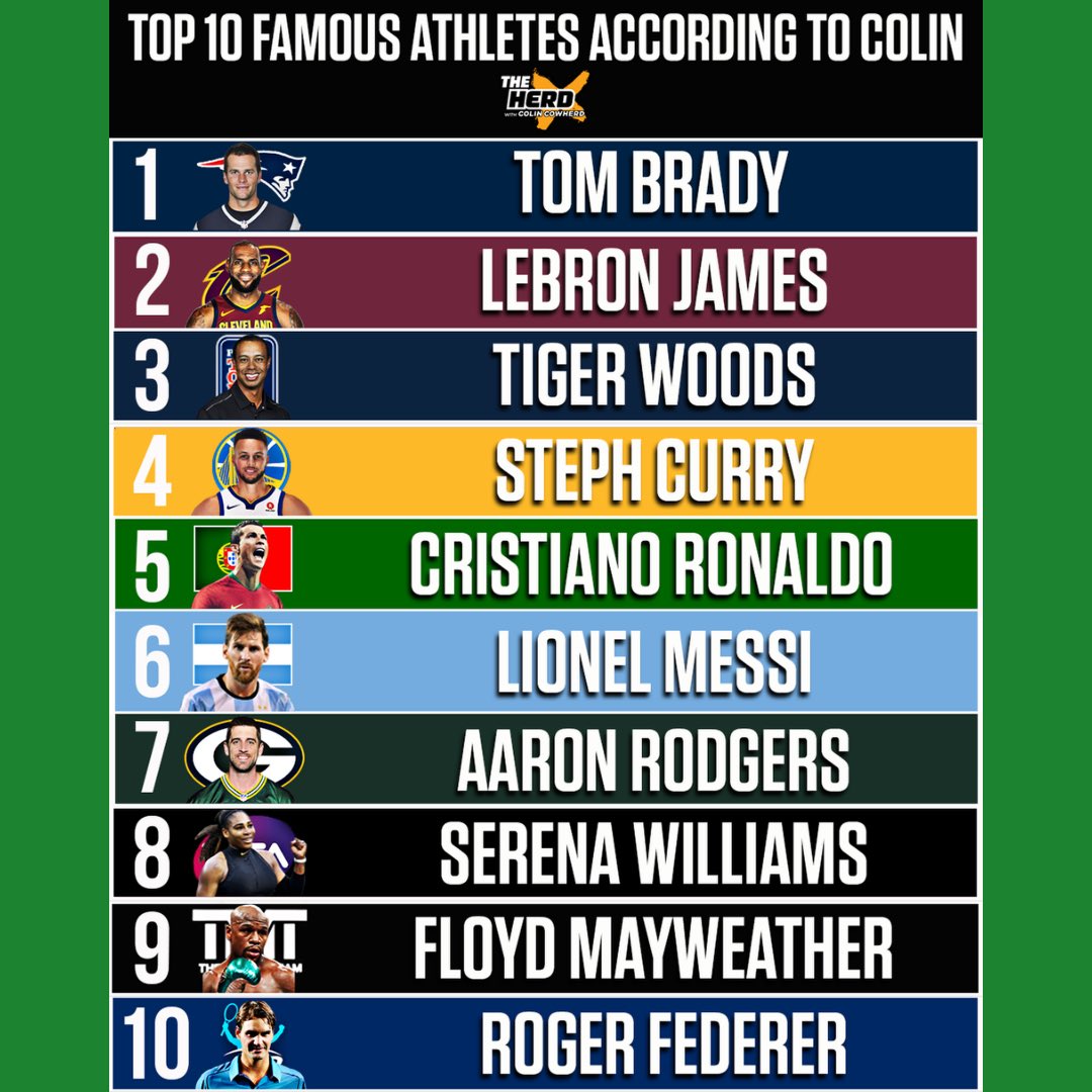 Do you agree with the biggest names in sport? <a href="/WADunlop/">will duƞlop</a>’s update to <a href="/TheHerd/">Herd w/Colin Cowherd</a>’s original top 10. Shoutout to <a href="/imVkohli/">Virat Kohli</a> and <a href="/LewisHamilton/">Lewis Hamilton</a> for just missing the cut #inthelocker #deploythepod