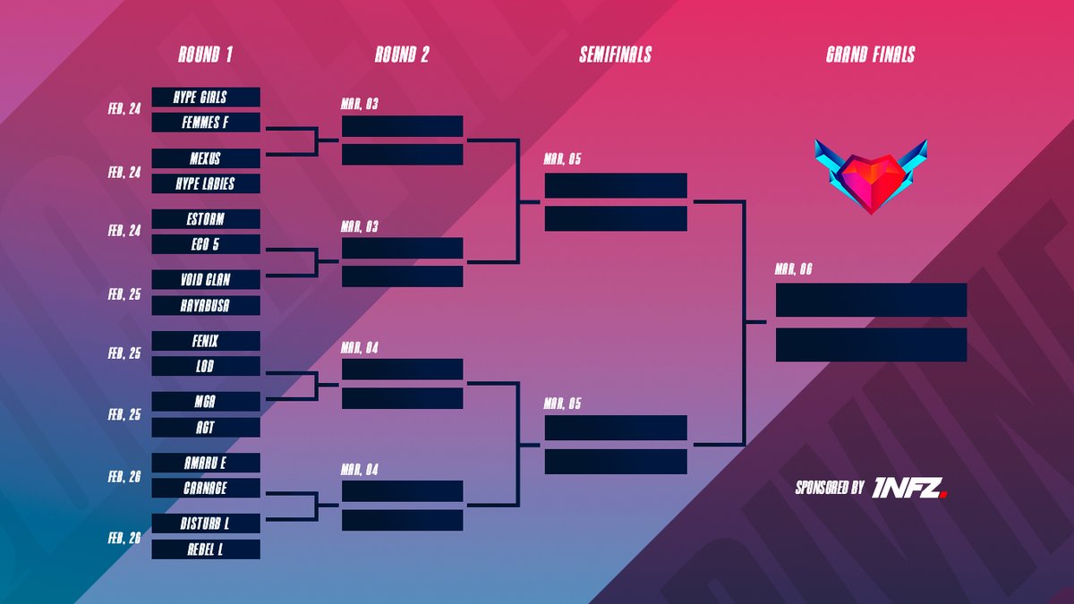DivineLeagueLAT's tweet photo. ¡Tenemos el bracket oficial del qualifier! 🏆

Tenemos una gran competencia y equilibrada al máximo, nos vemos el 24 de febrero, estamos ansiosos por empezar.

#DivineLeague💗 https://t.co/FZpXnUNXtp