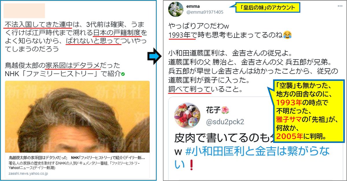 Y2095E's tweet photo. #素晴らしい雅子サマ　
#雅子サマの皇室乗っ取り　

【皇后の妹サマのツイートより】

1993年の時点で
不明だった、
#雅子サマ の４代前の「先祖」が、
2005年に突然、
判明するって素敵。

設定通りの「旧家」出身なら、
「親戚」に聞けば、
1週間も掛からない
調査に、
10年以上も掛けるって素敵。 https://t.co/eQpim4J3Ij