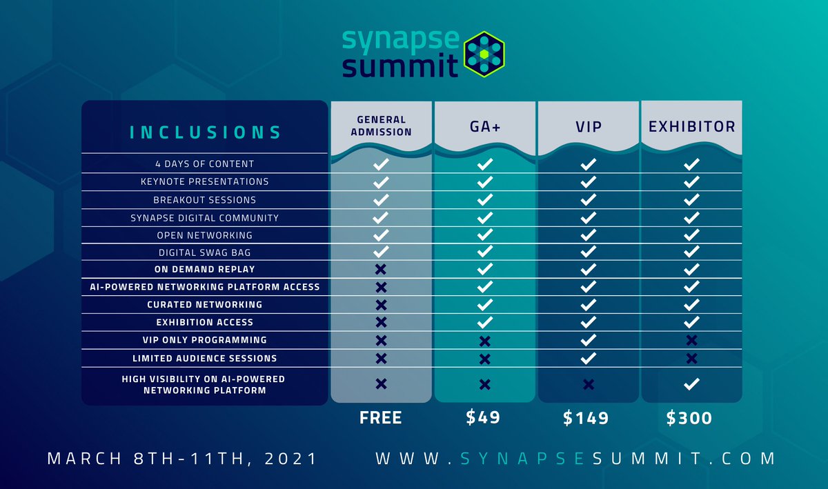 Synapse Florida tweet media