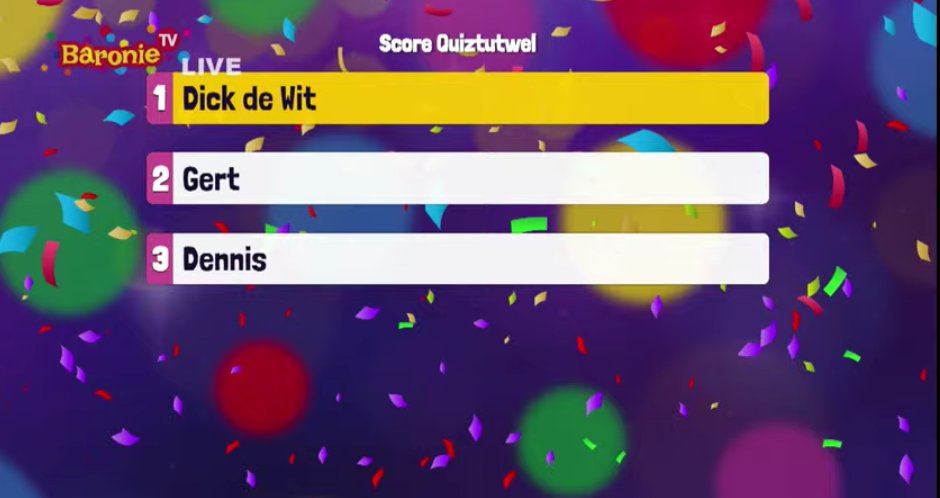 De winnaar van #Quiztutwel 2021 is Dick de Wit. Proficiat Dick namens #BaronieTV #vierusanderscarnaval