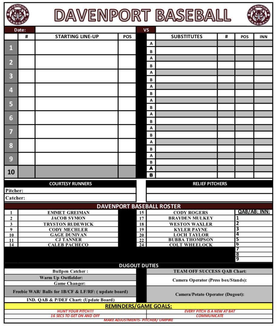 Coach Kinnan 🇺🇸⚾️ tweet media