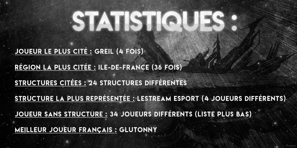 CEW_Otakuni's tweet photo. Les statistiques intéressantes sur lesquelles se concentrer : https://t.co/we7Nhh8qsF