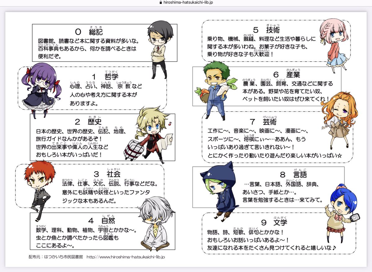 日本十進分類法 Nippon Decimal Classification Japaneseclass Jp 日本十進分類法 Nippon Decimal Classification Japaneseclass Jp
