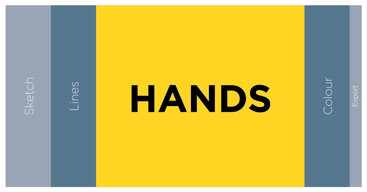 Slickiscool's tweet image. My illustration process