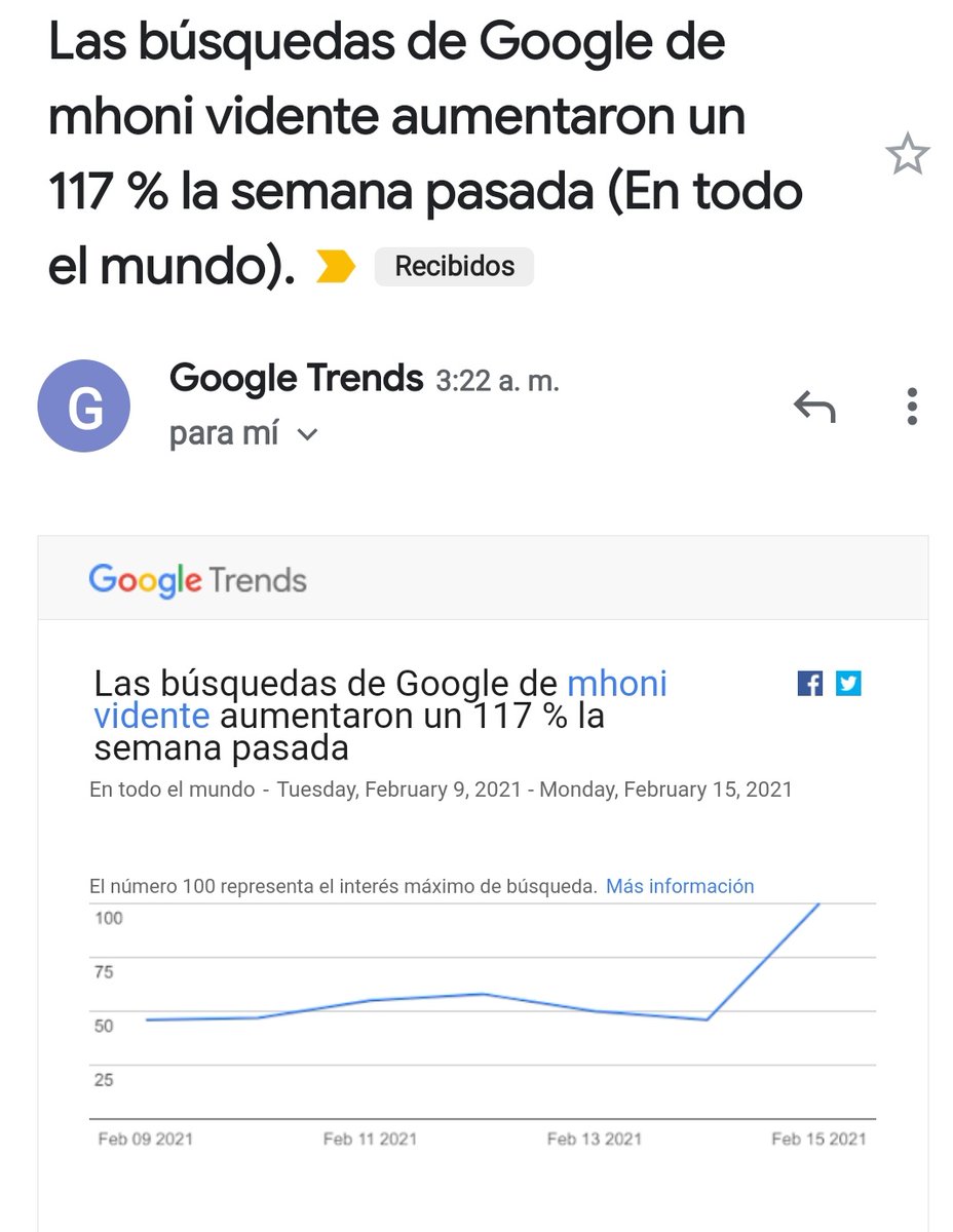 ট ইট র Mhoni Vidente Gracias Amigos La Busqueda De Mhonividente Aumento 117 En Todo El Mundo Gracias Por Su Preferencia Y Seguiremos Con Mas Fuerza Google T Co Roqyokq2ux