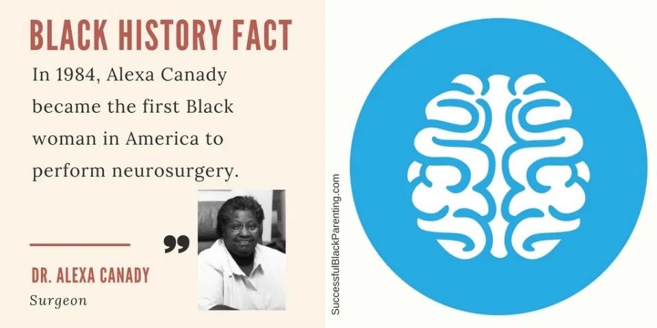 CoachTFord's tweet photo. So many pioneers to learn about and celebrate!!! 🧠 #BHM #AlexaCanady #Neurosurgeon #Pioneer https://t.co/CGz4Lrc7B1